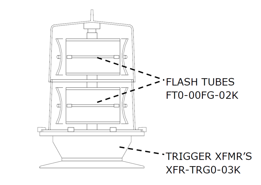 eltric - LED-Verteiler 6-fach für 12V-DC RB (L01 006)